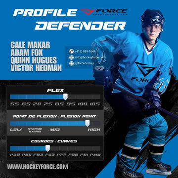 🛡️ Profil DEFENDER — Es-tu le pilier de l’équipe?