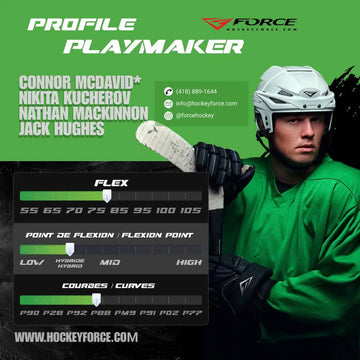 🧠 Profil Playmaker / Playmaker Profile