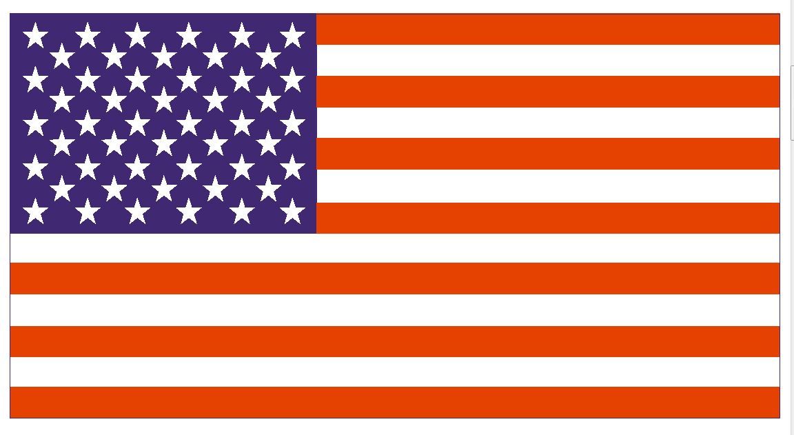 Les tarifs douaniers américains