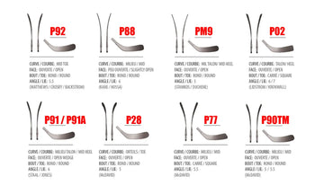 L'image affiche une collection de crosses de hockey, chacune étiquetée avec son numéro de modèle et ses spécifications.