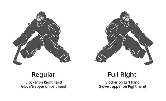 Prototype Extralite Dark Green Goalie Sr (600g)